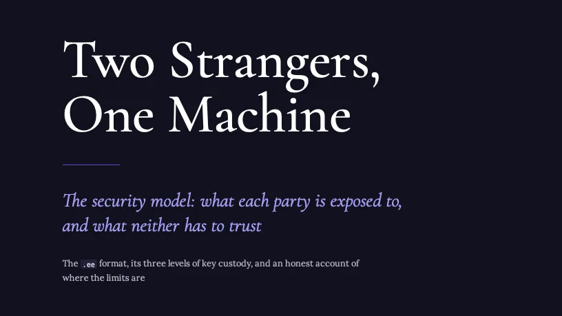 The cover of Two Strangers, One Machine, subtitled "the security model: what each party is exposed to, and what neither has to trust"
